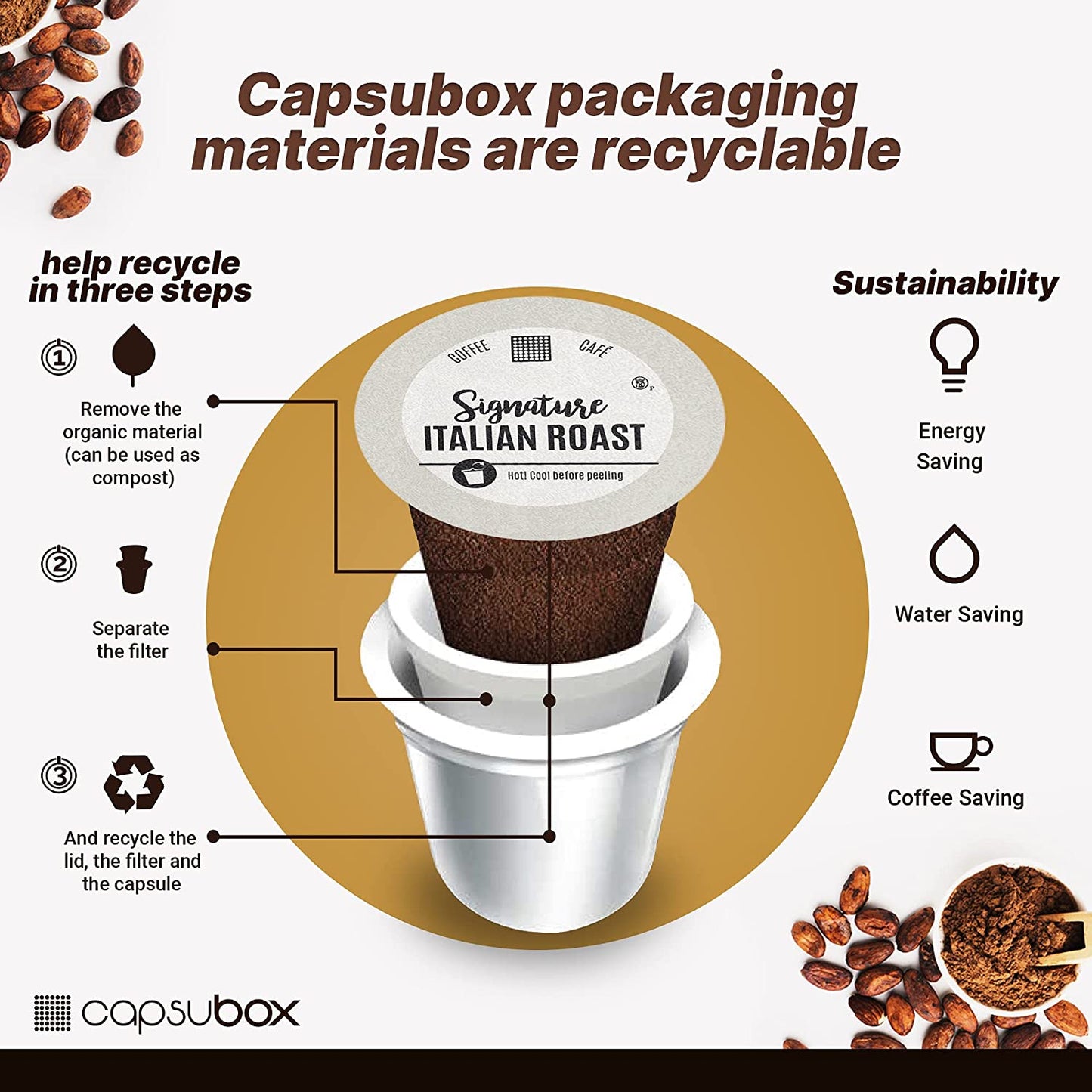 K-CUP compatible with KEURIG 2.0 machines - 80 count SIGNATURE ITALIAN ROAST BLEND - Single Serve Coffee Pods