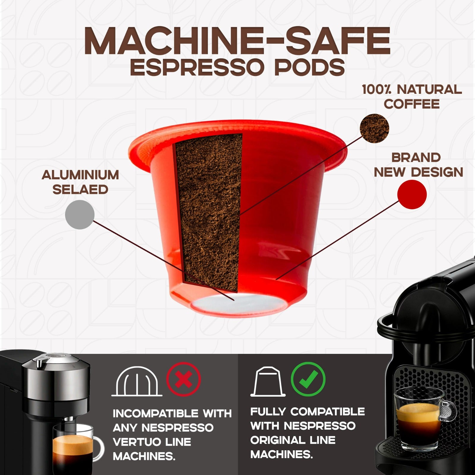 Nespresso machine compatible pods best sale