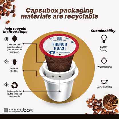 K-CUP compatible with KEURIG 2.0 machines - 1000 count FRENCH ROAST BLEND - Foodservice Selection